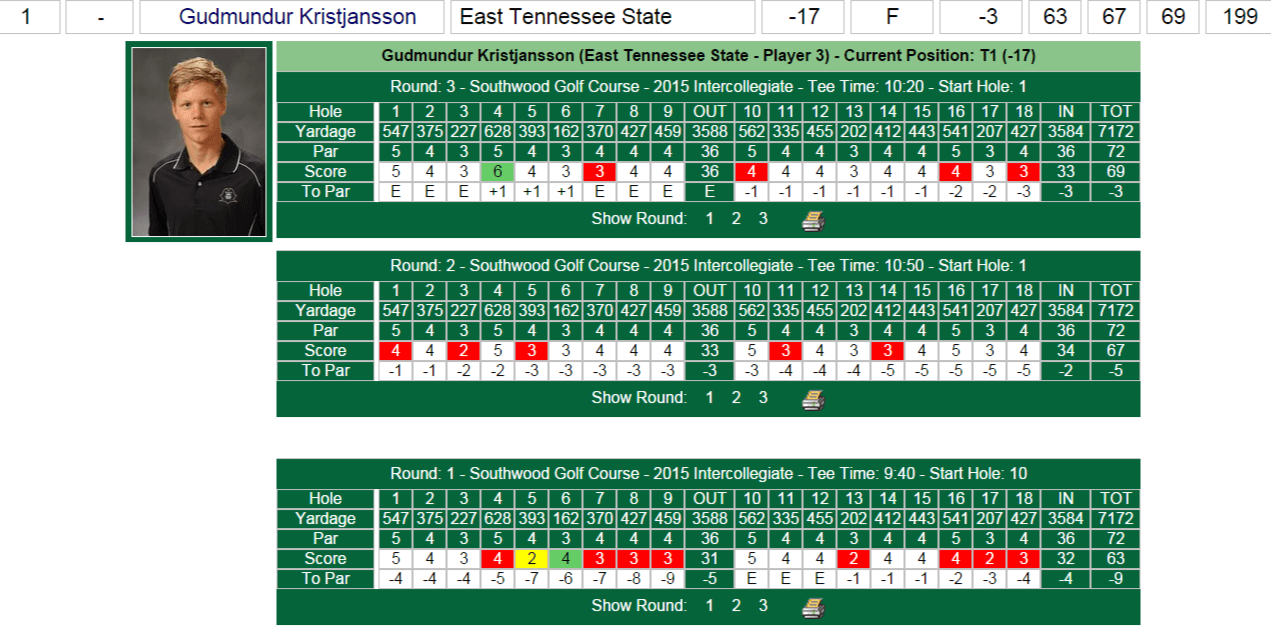 player - Seminole Intercollegiate