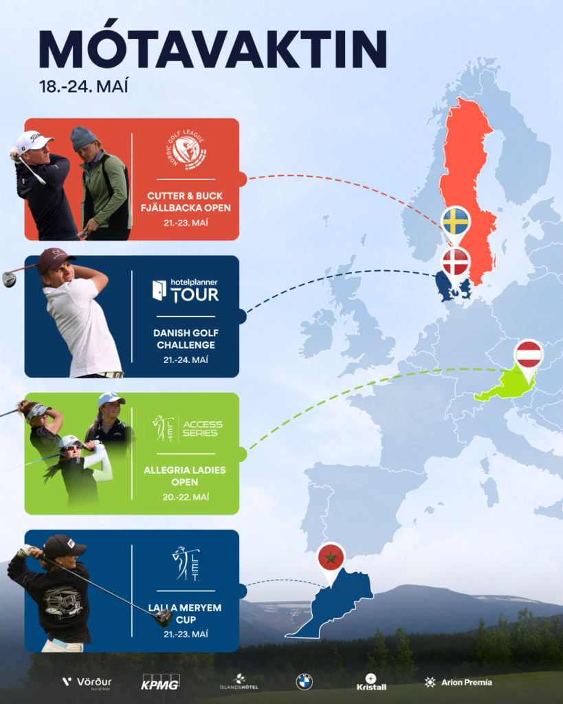 Poster advertising golf events titled 'Mótavaktin' with four event cards and a map of Europe showing routes from Sweden, Denmark, and Morocco to the Alps.